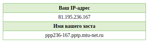 myip.ru.png