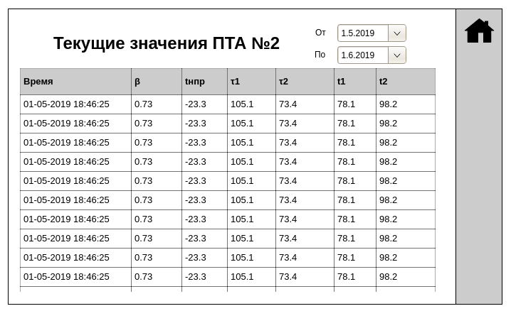 teplo-table.png