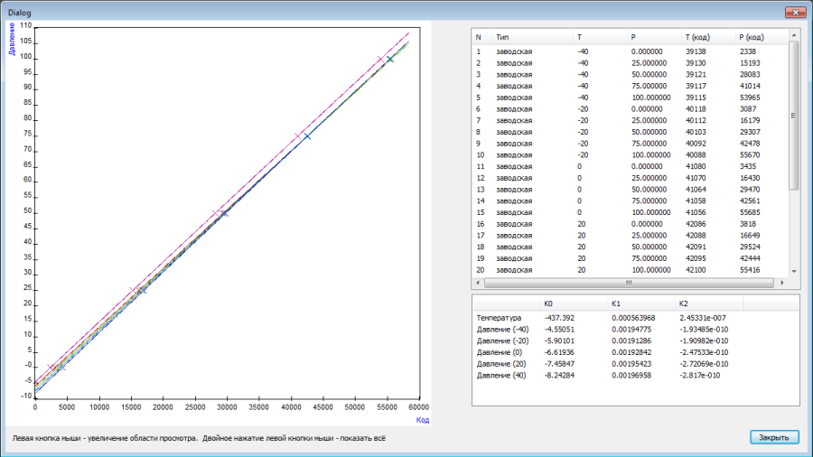 winrtp-graph.png